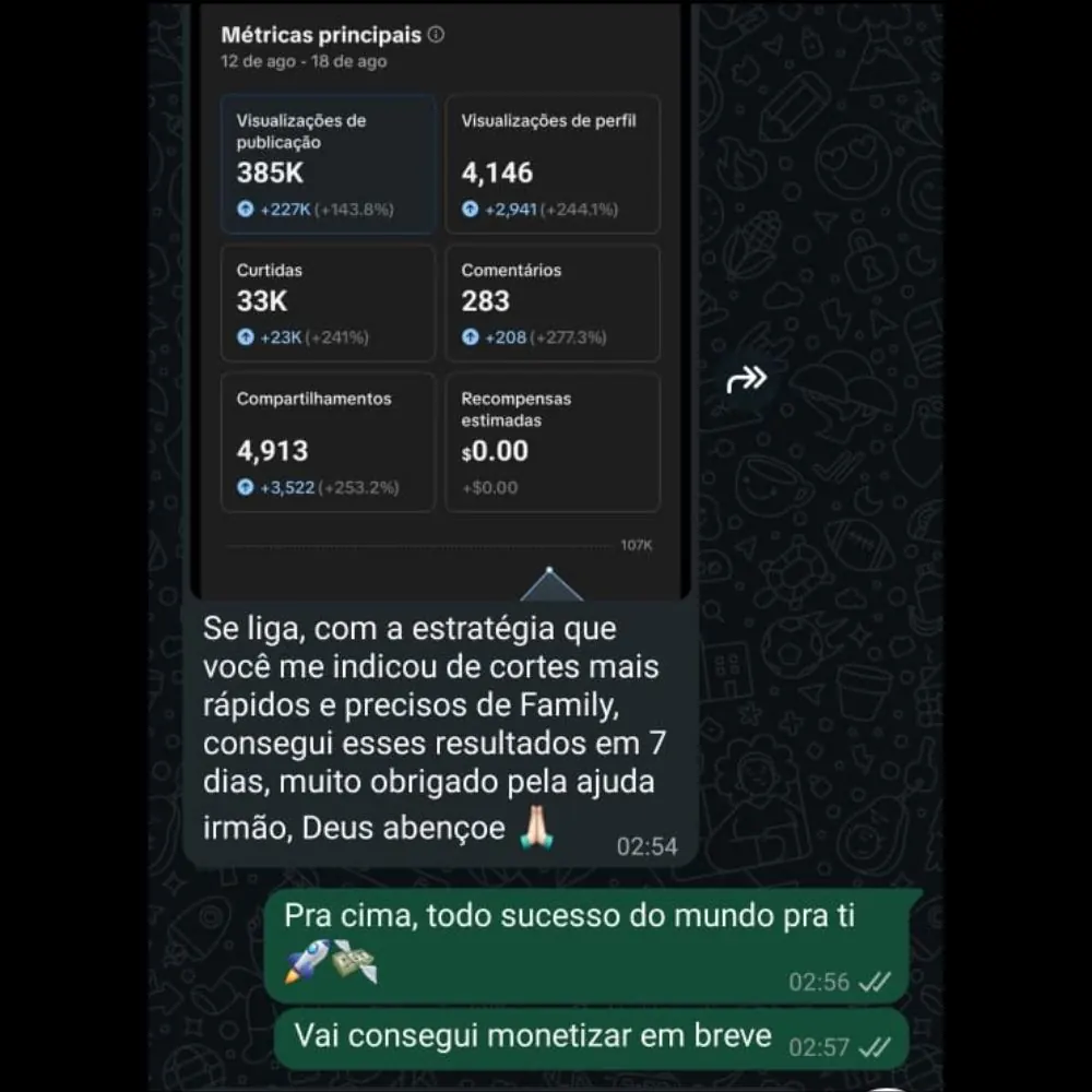 WhatsApp - Métricas e Resultado