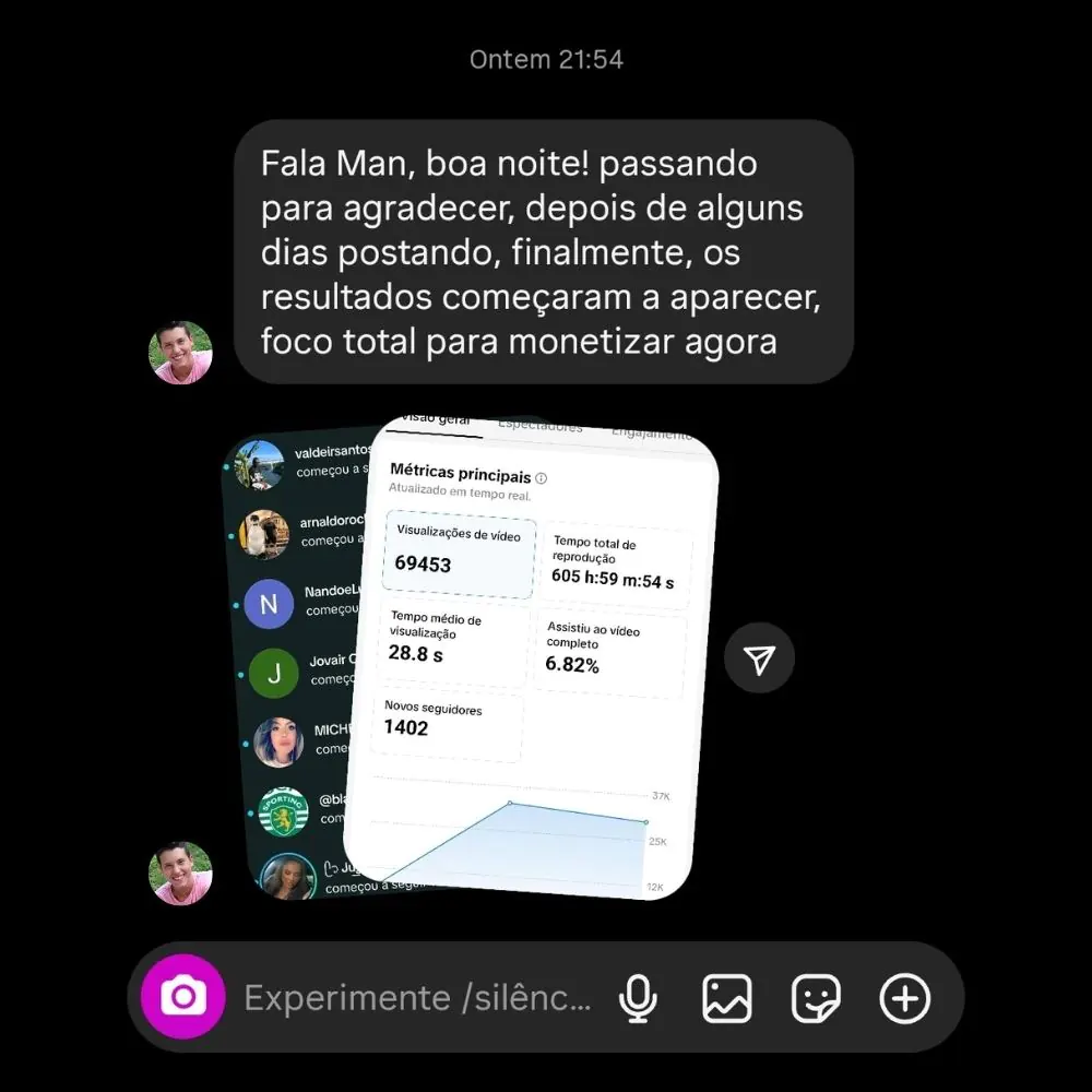WhatsApp + Instagram - Monetização